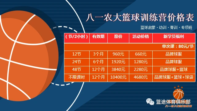 制定篮球交流计划以促进个人技能发展的方法_2